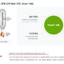 시온메드 이미지