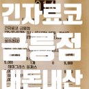 긴자료코금릉점