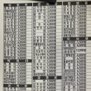 김밥천국(토평점) 이미지