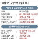 수심제 조선일보