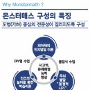 베이시티창의수학