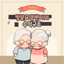 이지케어 재가복지센터 이미지
