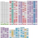 대연어린이집 이미지