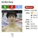 더파이팅복싱짐 체육관 이미지