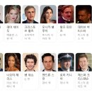 G-007 | 영화: 007 스펙터 (Spectre) 정보 출연진 줄거리, 결말,추천 이유,감상평 요약