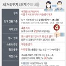 정자4거리 이미지