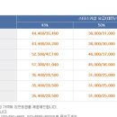 메이힐스리조트 이미지