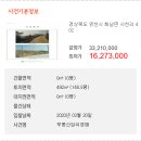 영천중앙초등학교화남분교 이미지