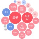 필애드컴퍼니