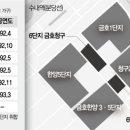 양지테크