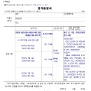 한국산업단지공단 울산지역본부 | 기술사 응시자격 경력증명서 제출, 승인 후기_한국산업인력공단 우편 발송, 경력증명서 서식 hwp 공유