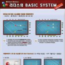리더스당구장 이미지