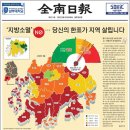 관성 이미지