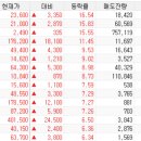 금양전력기술 이미지