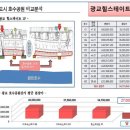 광교힐스테이트레이크 상가 이미지