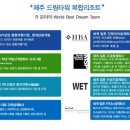 터미널타워빌딩 이미지