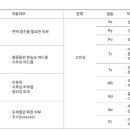 알엑스퍼트 Rxpert