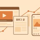 인스타로 수익내기: 제품촬영&마케팅 | 부업에 관하여 - 3편 콘텐츠는 복리 수익을 가져다 준다고?