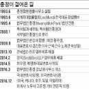 법률사무소산맥 이미지
