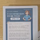 아산시치매안심센터 | 아산 치매 초기 어르신의 방문 재활 이후 개선 상황