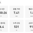 원적산 정상 이미지
