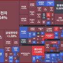 (주)에스엠바이오텍 이미지