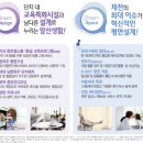 코아루플러스아파트 네이버블로그