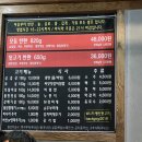 행신뒷고기 - 고양시 일산동구 중앙로1275번길 60-31 | 행신뒷고기