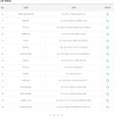 GS25 역삼대홍점 이미지