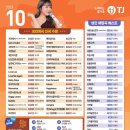 유선 노래연습장 이미지