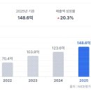 남성회관빌딩 이미지