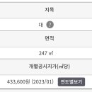 와우부동산공인중개사사무소 이미지