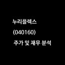 (주)누리보이스 이미지