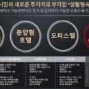 이지스테이 이미지