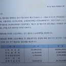 결손급 소급공제시 추가 환급해주는 경우 이미지