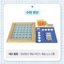 씨투엠수학학원