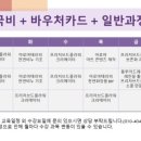 안나시랭평생교육원 이미지