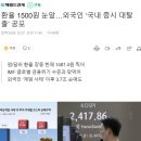 환율 1500원 눈앞…외국인 ‘국내 증시 대탈출’ 공포 이미지