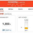 (주)비전웍스 이미지