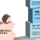 (주)애사랑 이미지