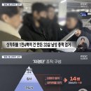 N번방 피해자 3배에 이르는 200명 성착취 텔레그램 방 터짐 이미지