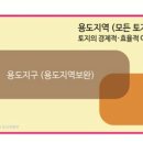 용도