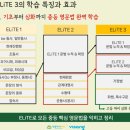 잉글리시아이삼산학원