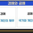 부동산 공매와 경매 이미지