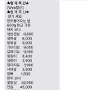 형제축산도매