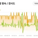 상마경로당 이미지