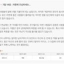 하루 전에 미리 보는 7월 10일 산수도인 별자리 운세 이미지