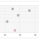 피엔에프테크 이미지