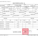 대구경운초등학교 이미지