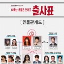 동의안마원 네이버블로그